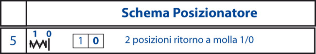 Disegno 733.03.05.03
